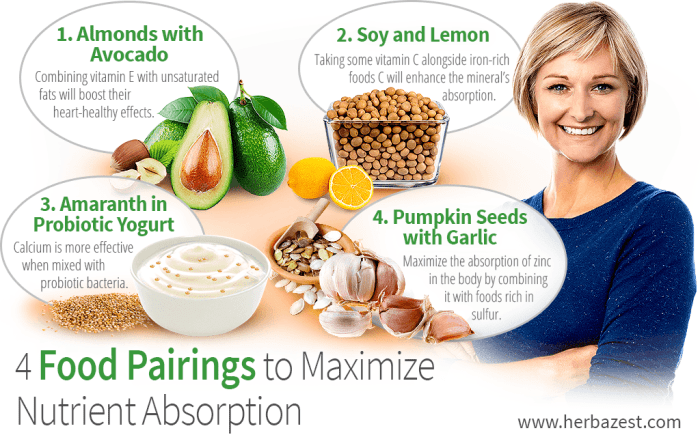 How to enhance nutrient absorption from foods