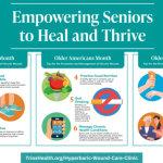 Preventive care tips for managing chronic conditions