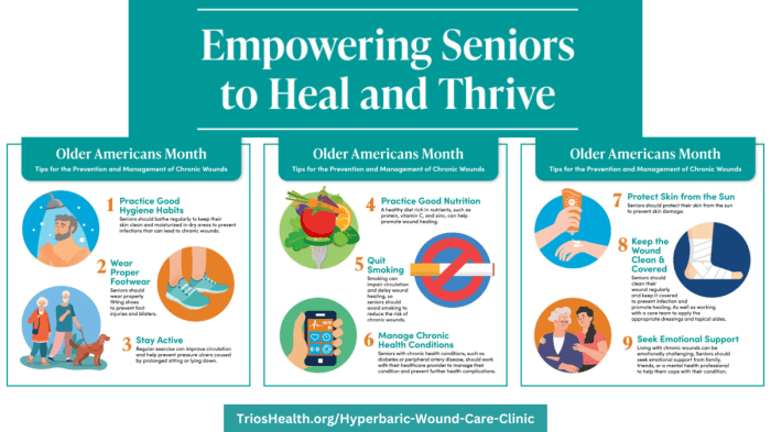 Preventive care tips for managing chronic conditions