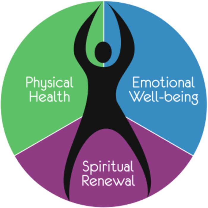 Benefits of holistic approaches to managing chronic conditions