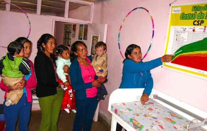 How to promote health education in communities